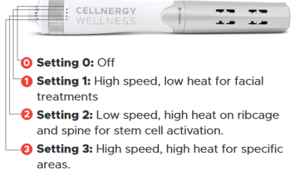 laminine cellenergy wellness wand